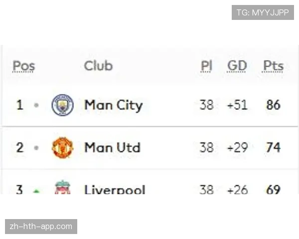 “特写：利物浦vs曼城一役，范戴克高声指挥防线在区域与盯人间切换的瞬间”